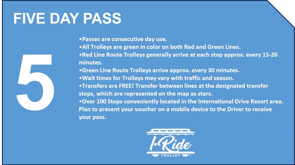 I RIde Trolley 5Day Pass by Taktik Enterprises Inc